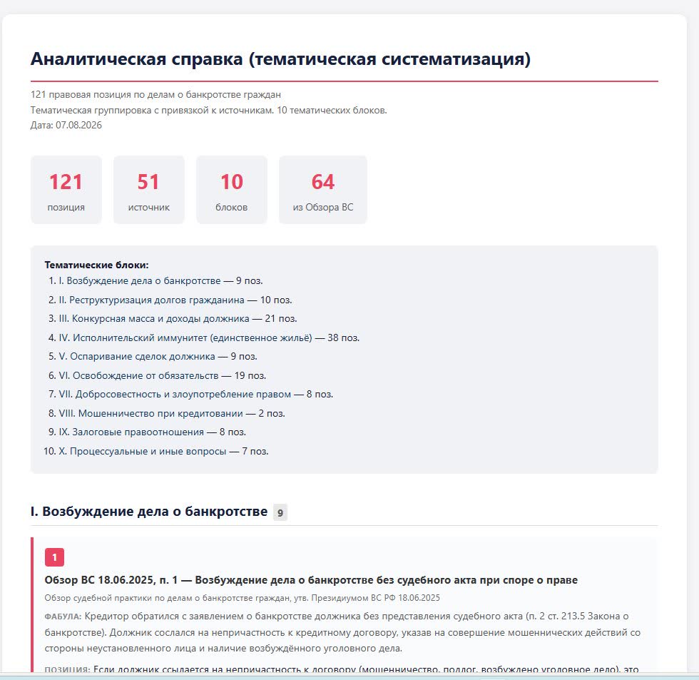 Титульный экран аналитической справки